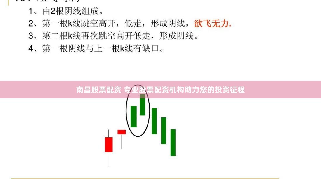 南昌股票配资 专业股票配资机构助力您的投资征程