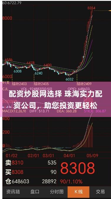 配资炒股网选择 珠海实力配资公司，助您投资更轻松