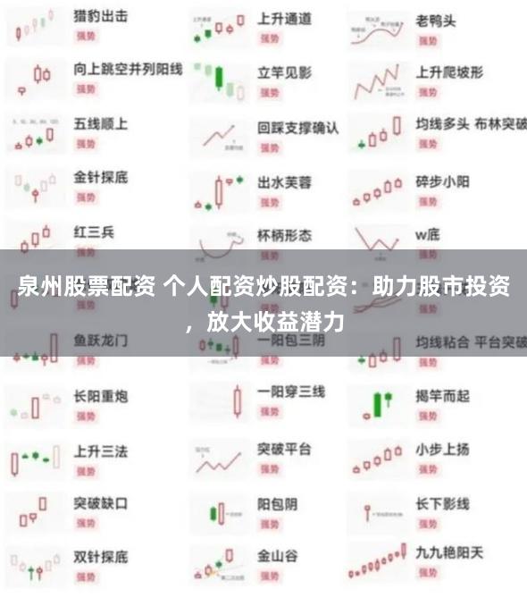 泉州股票配资 个人配资炒股配资：助力股市投资，放大收益潜力
