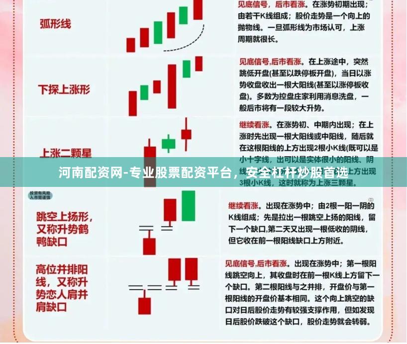 河南配资网-专业股票配资平台，安全杠杆炒股首选