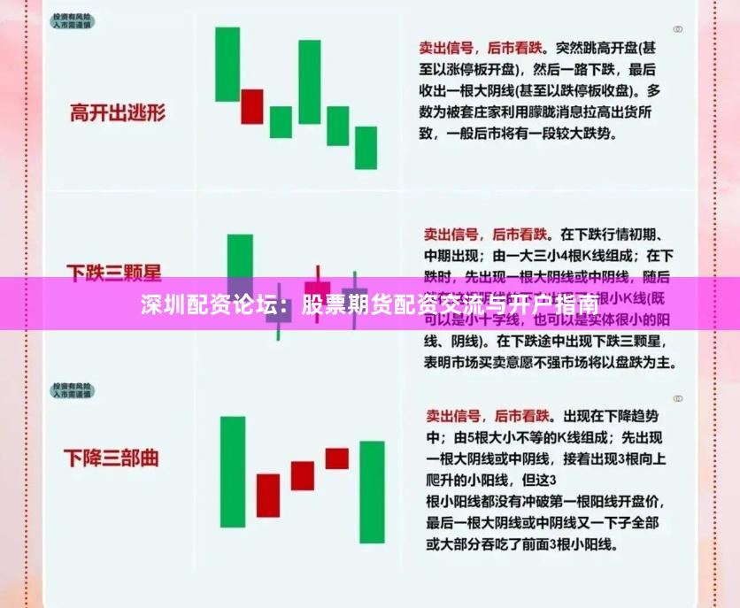 深圳配资论坛：股票期货配资交流与开户指南