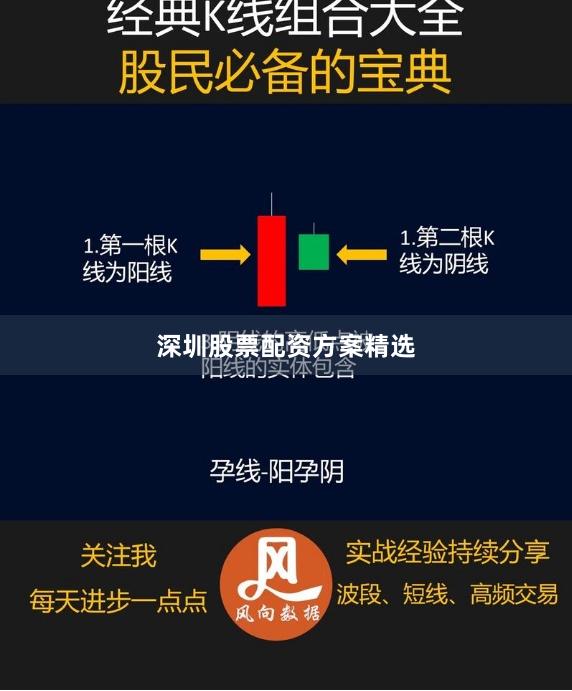 深圳股票配资方案精选